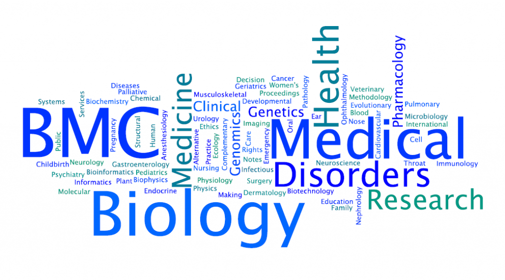 BMCWordle cc0
