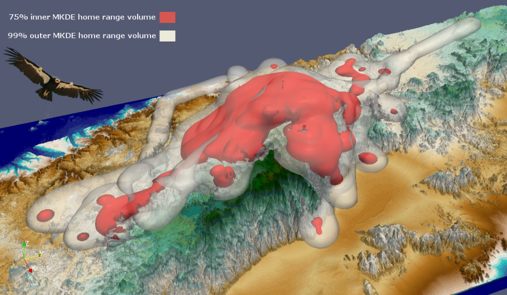 Theoretical Ecology and Models winner- James K. Sheppard
