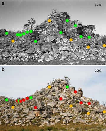 From White et al. 2016