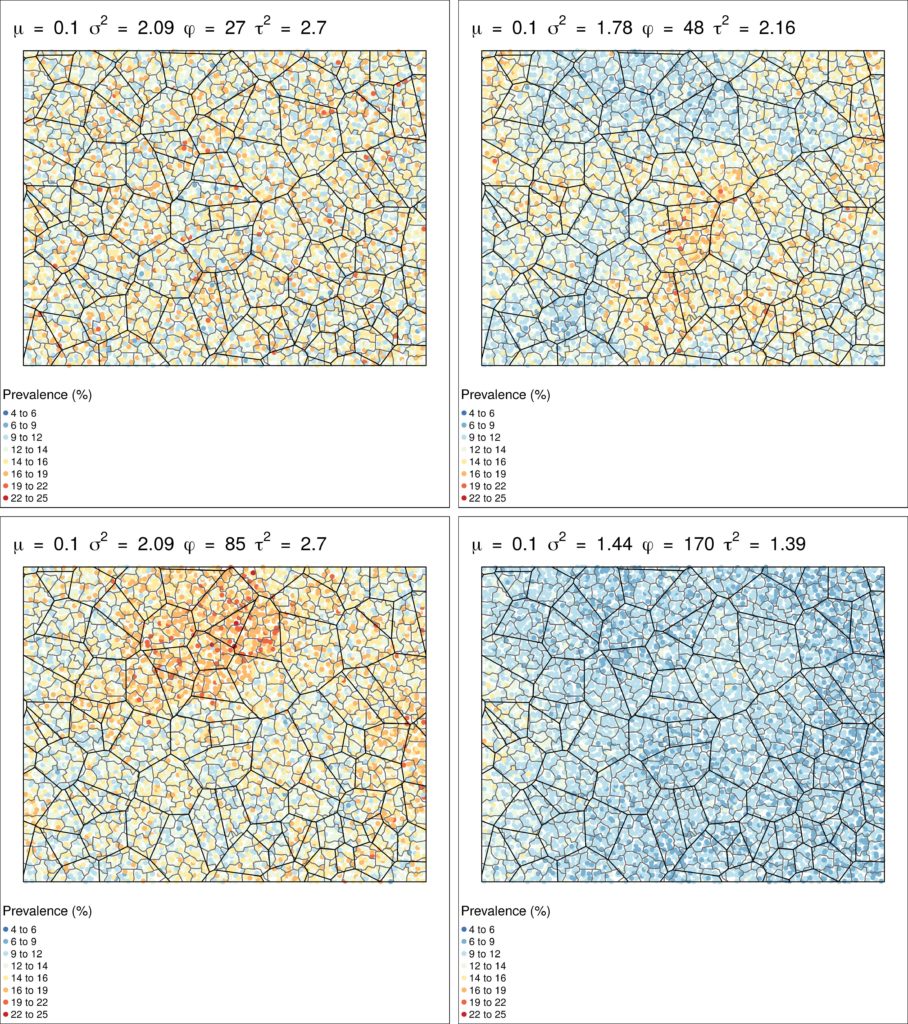 Examples of spatial distributions of prevalence across the simulated country; all examples have a mean prevalence of 10% but different spatial patterns described by geostatistical model parameters