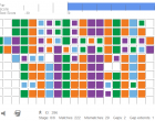 open-phylo-screen