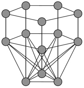 Hindersin et al. 2016