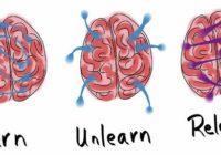 Learn-unlearn-relearn