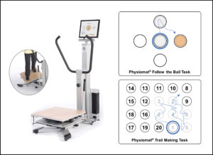 Physiomat